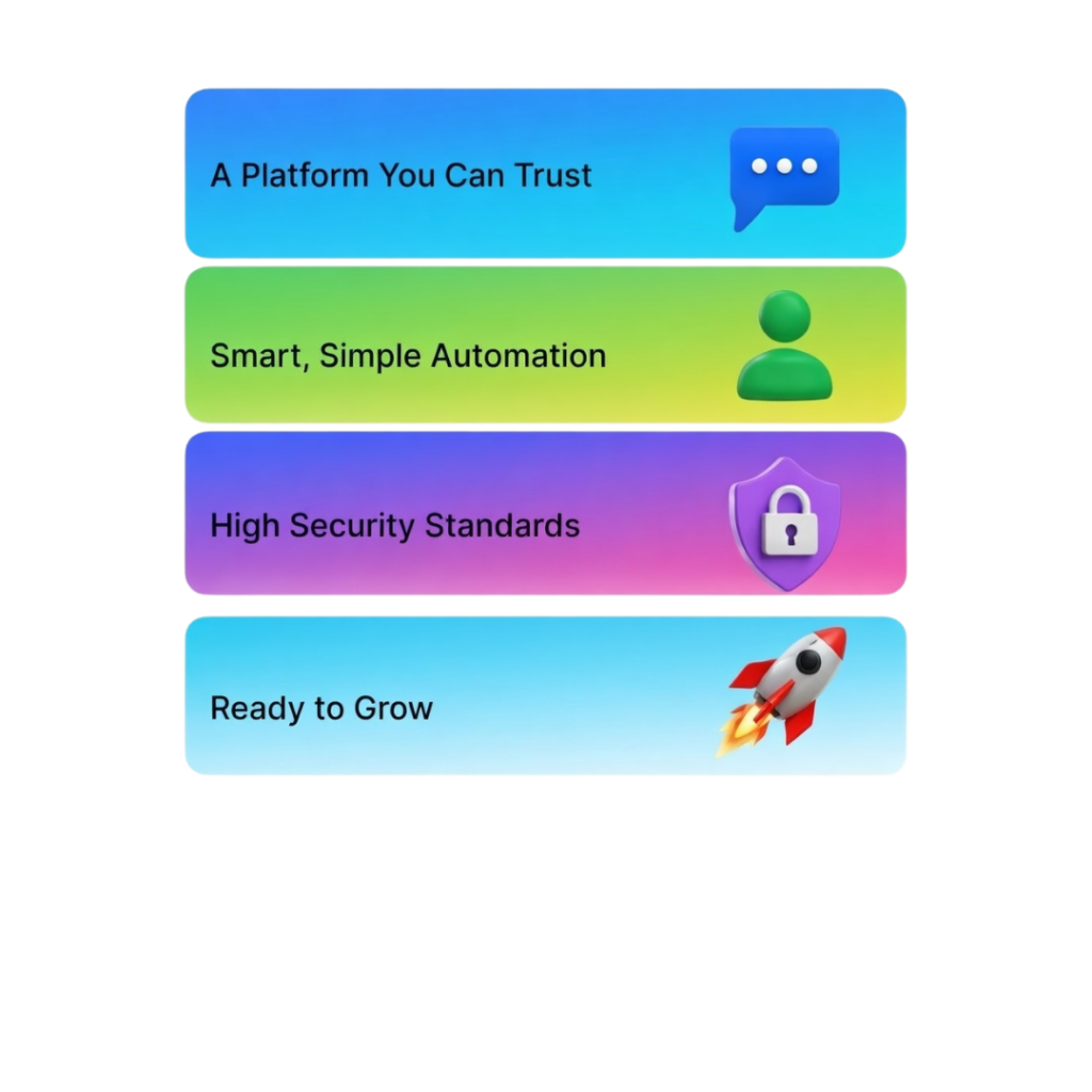 Why Choose PRP Services for CPaaS for Banking