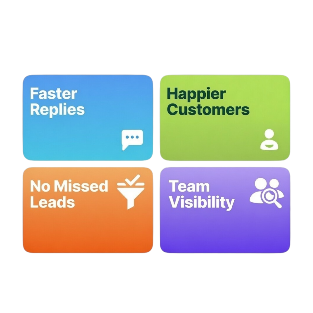 Why businesses choose a unified platform