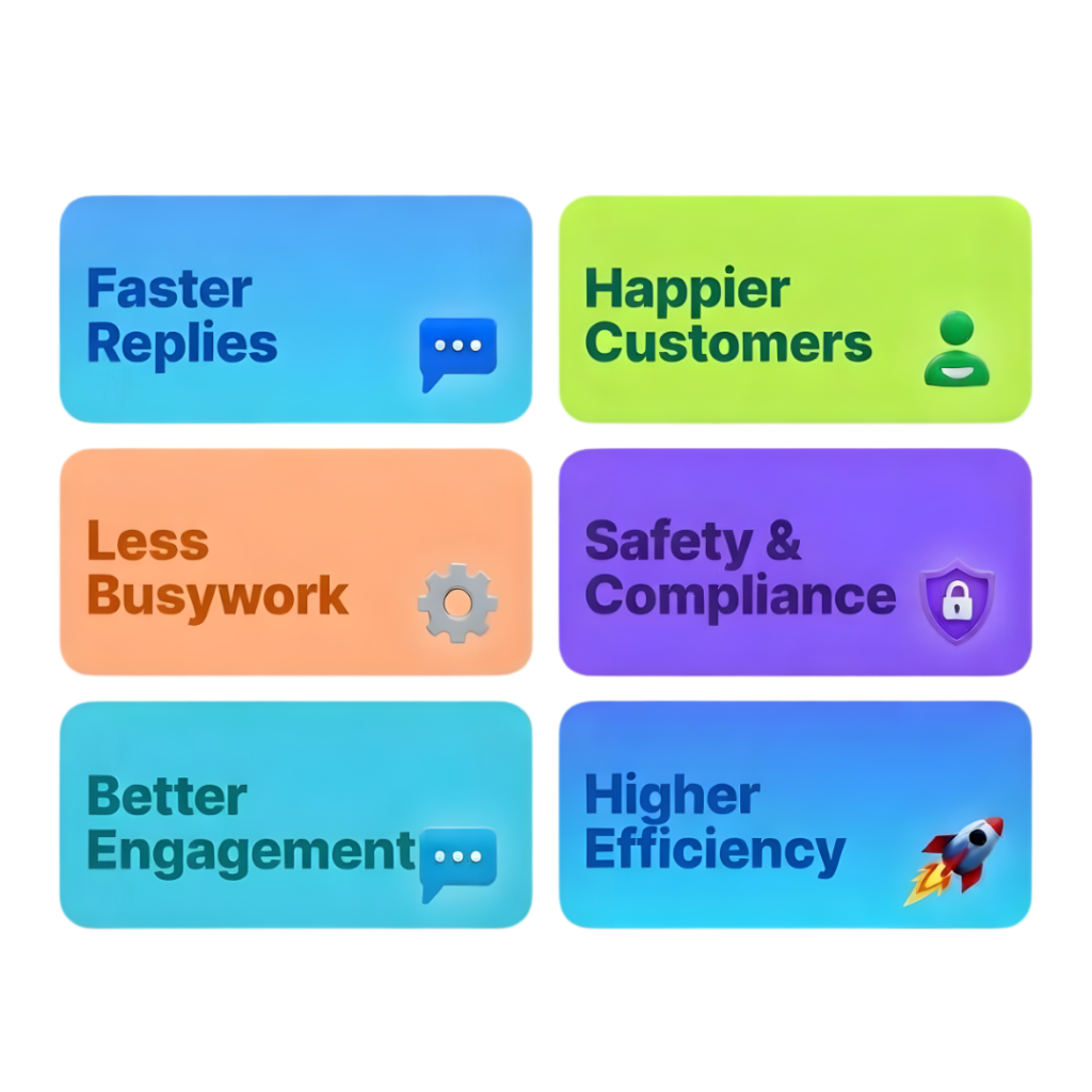 Key Benefits of CPaaS for Banks