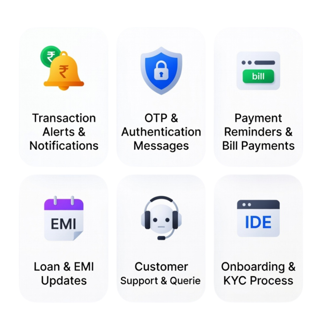 Use Cases of RCS Messaging in Fintech