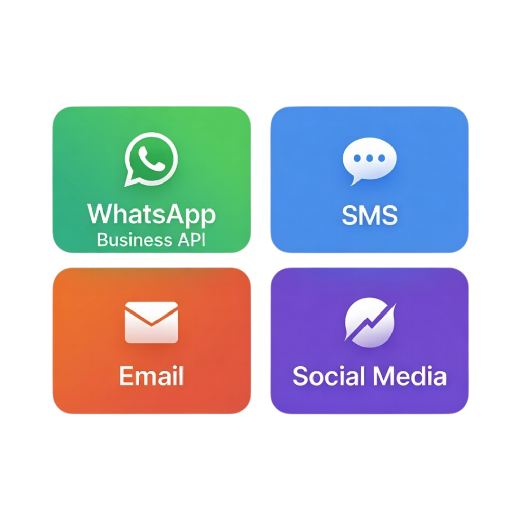 Omnichannel Customer Engagement & Campaign Automation