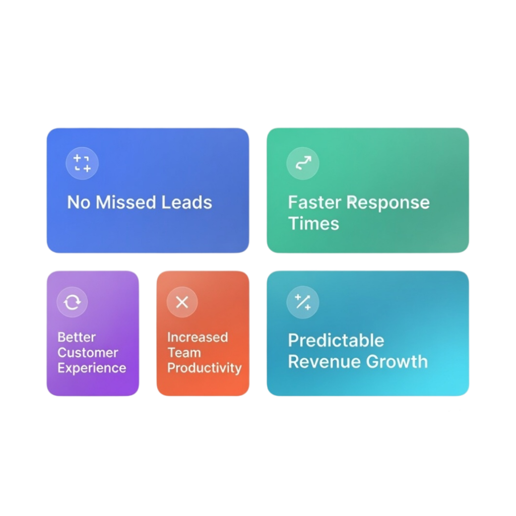 Why Businesses Choose Customer Engagement System (CES)