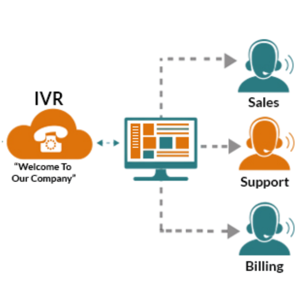 IVR for Education to Improve Student Communication
