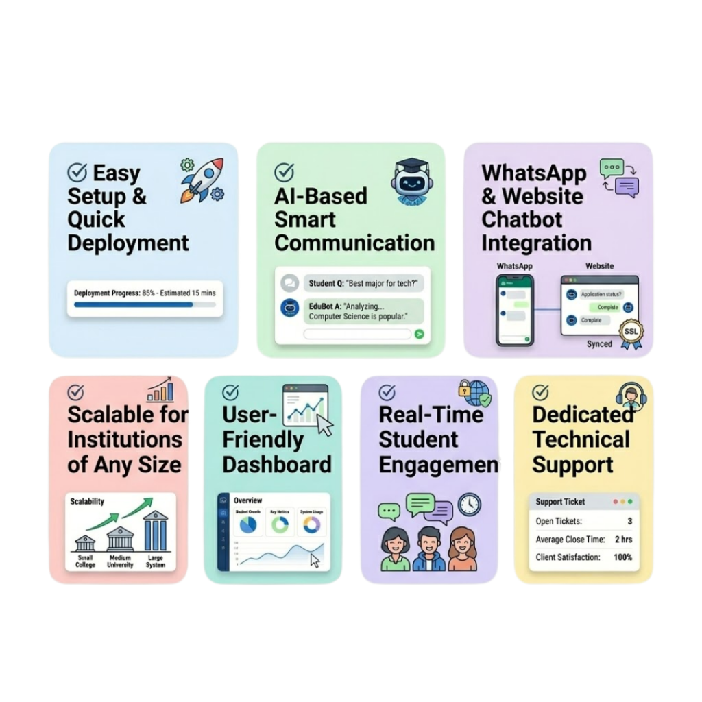 Why Choose PRP Services for AI Chatbot for Education?