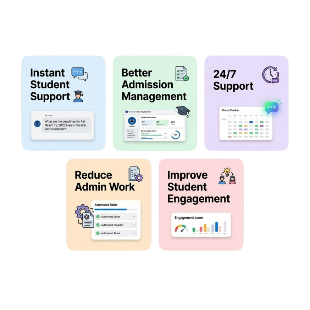 How AI Chatbots Improve Educational Institutions