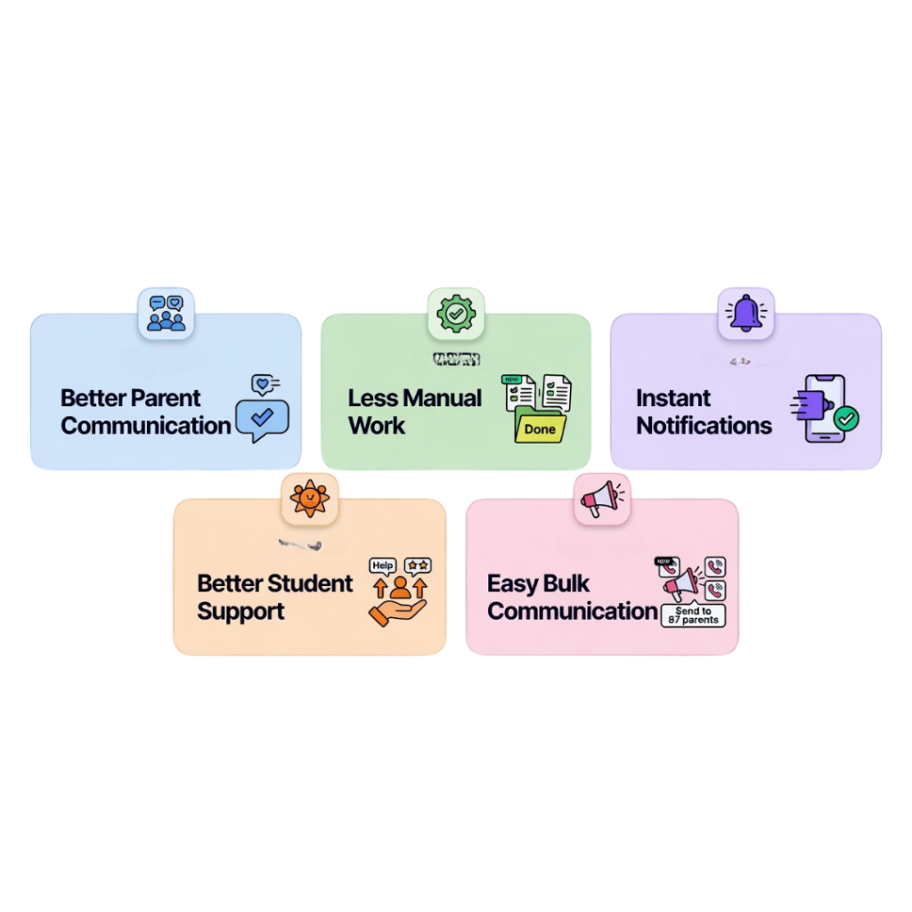 Why Educational Institutions Need IVR Solutions