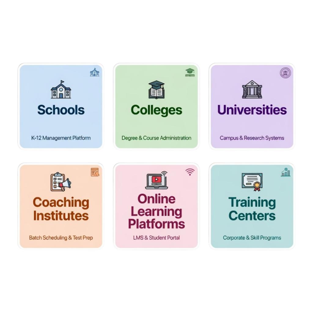 Industries That Can Use Education IVR Systems
