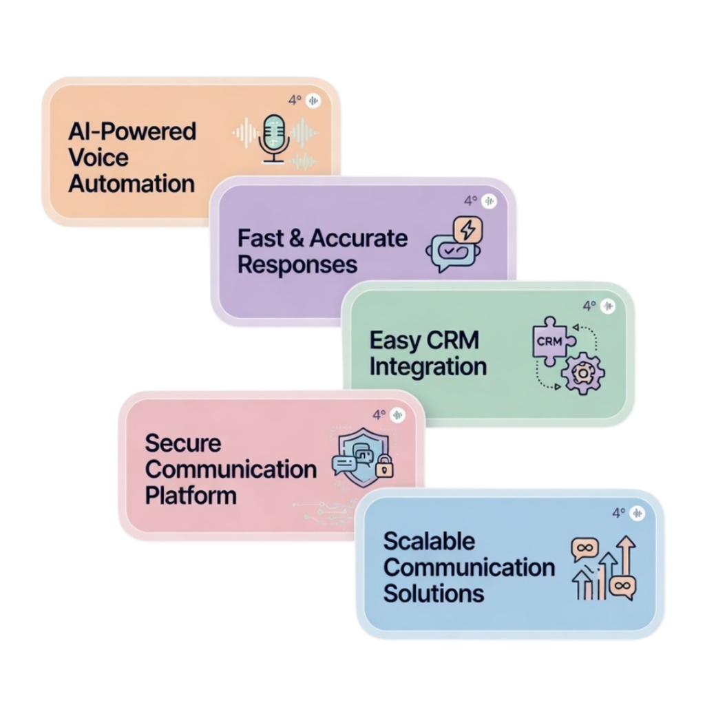 Key Features of PRP Services AI Voicebot for Education
