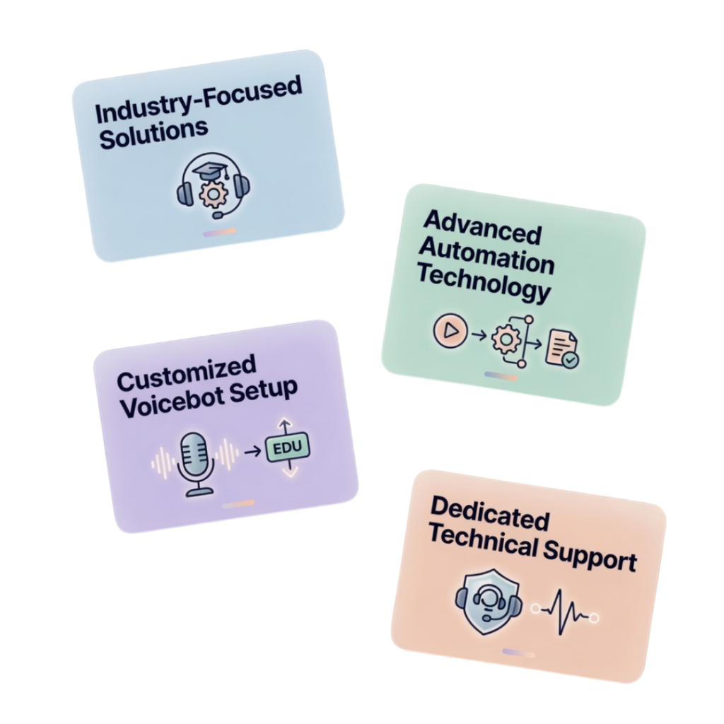 Why Choose PRP Services for AI Voicebot Solutions