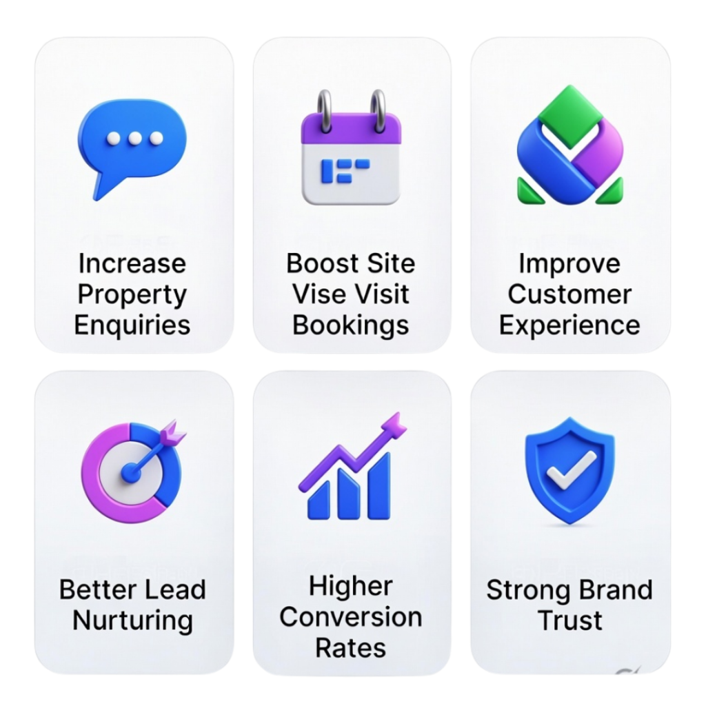 Benefits of RCS Messaging for Real Estate​
