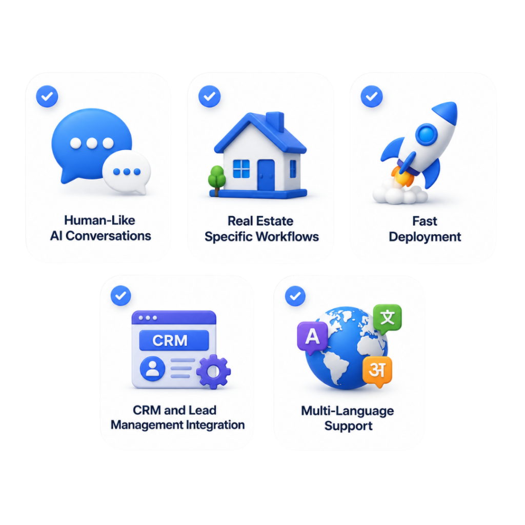Why Choose PRP Services AI Voicebot?