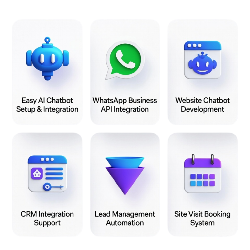Why Choose PRP Services for AI Chatbot for Real Estate?