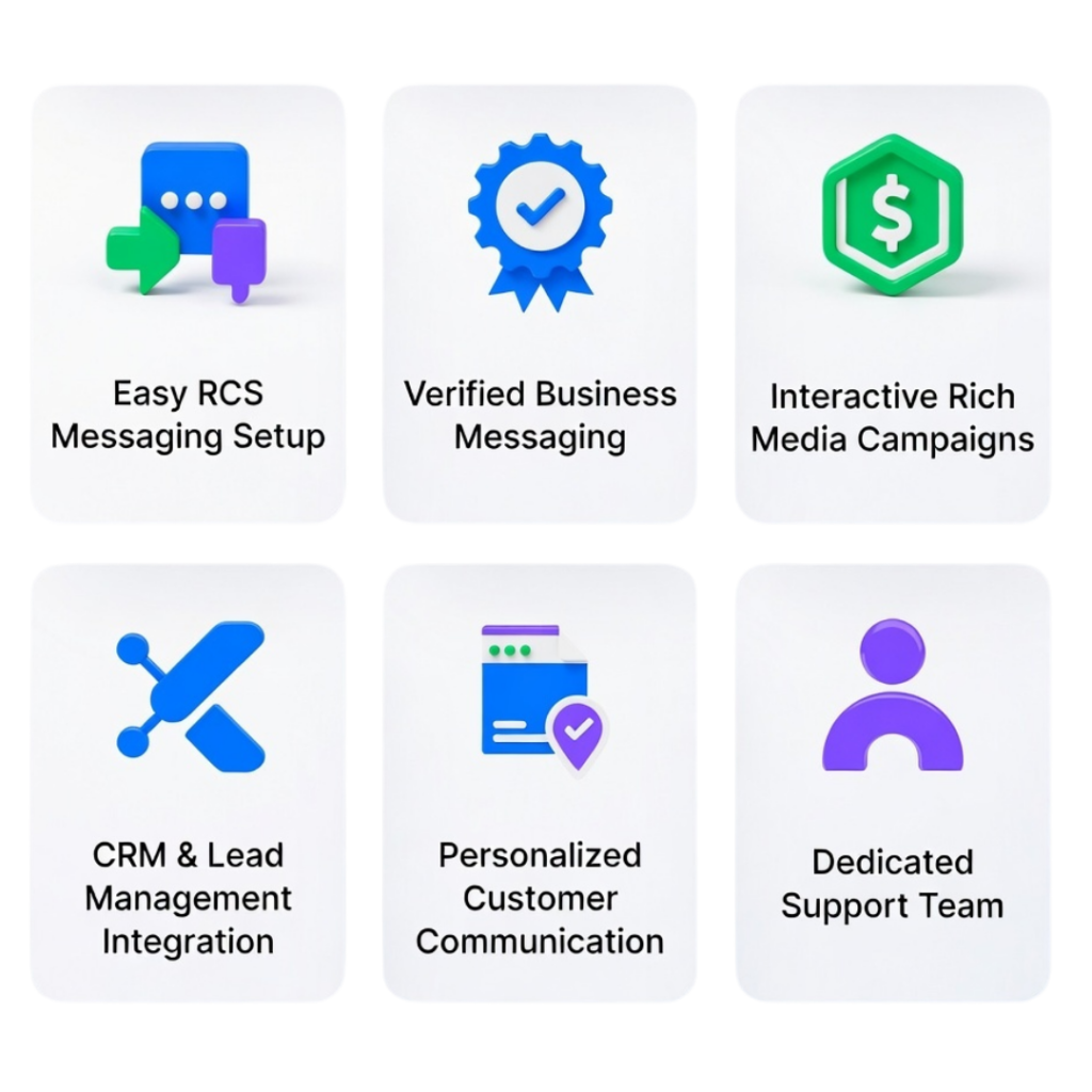Why Choose PRP Services for RCS Messaging for Real Estate?​
