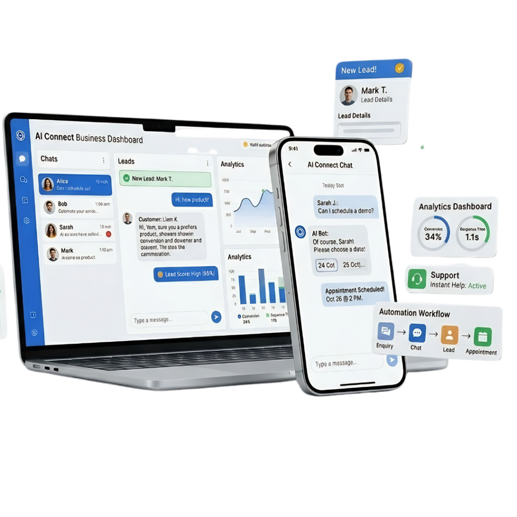 AI Chatbot for business